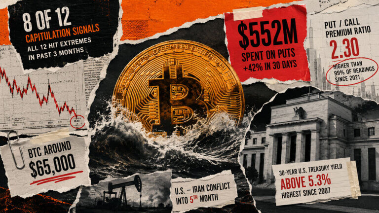Bitcoin battles stormy markets as capitulation signals flash and traders spend heavily on puts for downside protection.