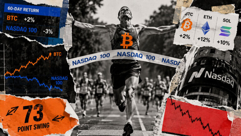 Bitcoin runner breaks a Nasdaq 100 finish tape as torn charts show BTC, ETH and SOL gains against Nasdaq weakness.