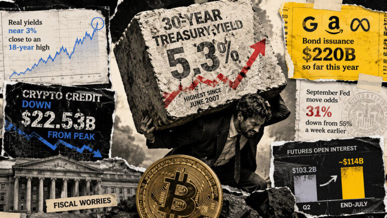 Bitcoin faces its highest Treasury hurdle since 2007 with $22.5B less crypto credit to unwind