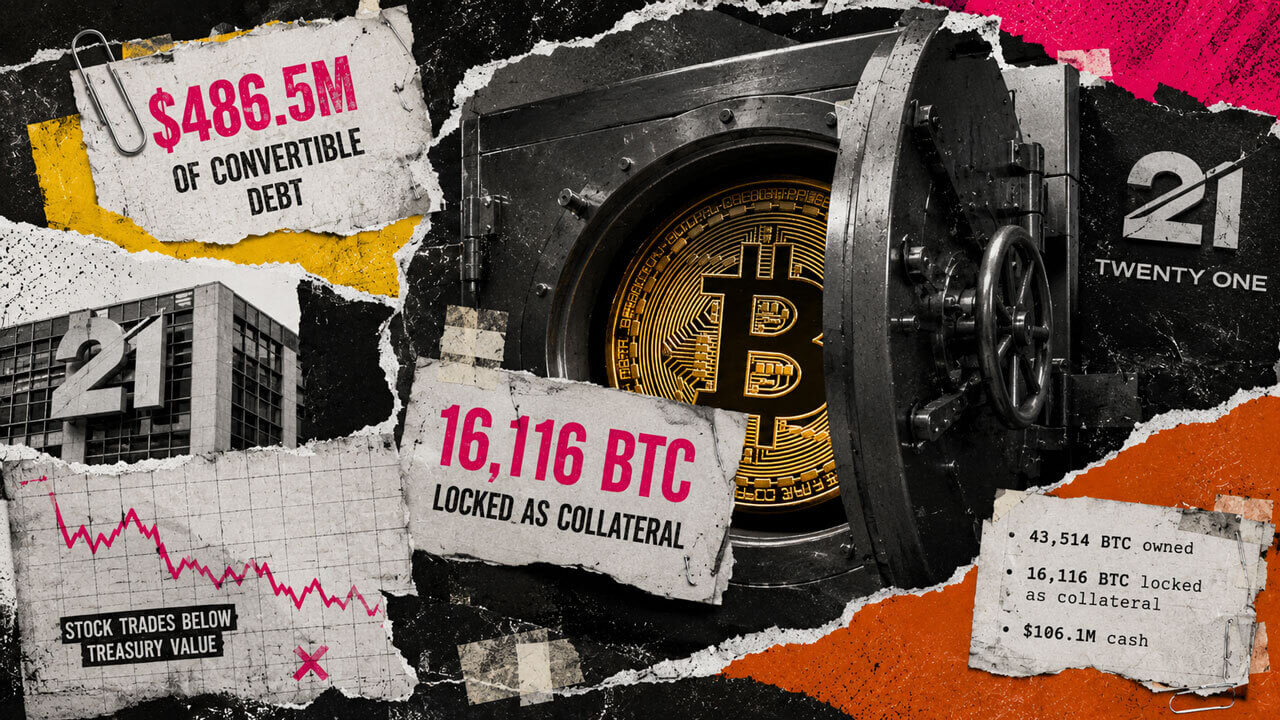 Twenty One’s $2.8 billion Bitcoin pile is worth far more than its stock, but there’s a catch