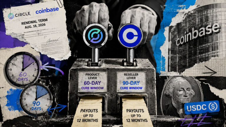Editorial collage shows Circle and Coinbase contract levers with 60- and 90-day cure windows and delayed USDC payout streams.