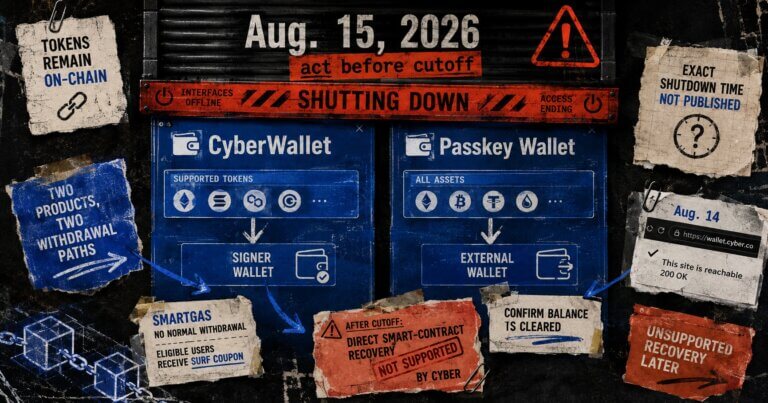 Editorial collage of CyberWallet and Passkey Wallet shutdown routes, with Aug. 15 deadline, on-chain assets, SmartGas limits, and unsupported recovery warnings.