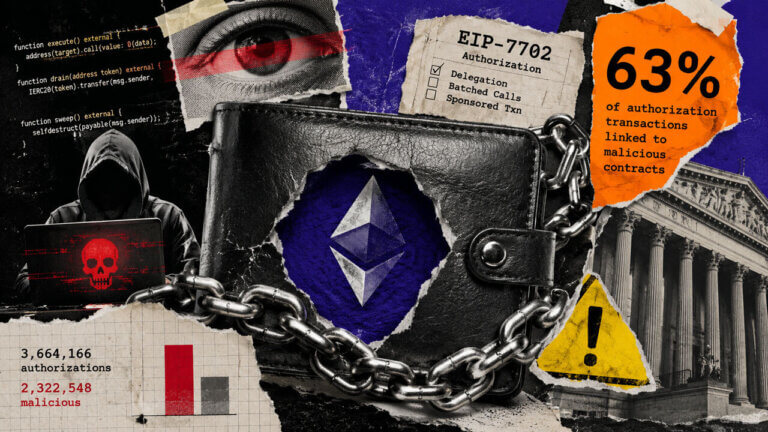 Torn-paper collage of a locked Ethereum wallet, hacker, authorization data, and a 63% figure highlighting malicious EIP-7702 activity.
