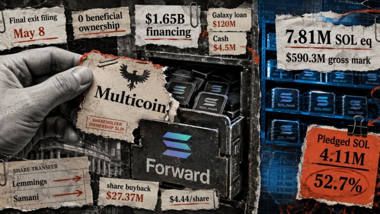 Editorial collage of Multicoin exiting Forward Industries, with Solana treasury stacks, share-transfer notes, Galaxy debt, and pledged SOL figures.