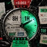 Featured image for KuCoin’s new perp rule can turn one funding-rate extreme into 36 hours of hourly settlements