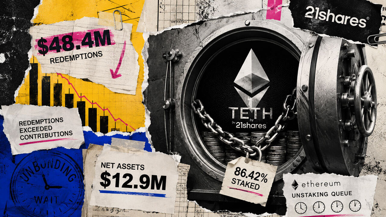 A staked Ethereum ETF processed $48M in redemptions while keeping 86% of ETH locked, 21Shares filing shows