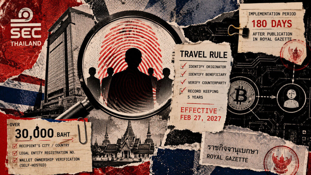 Thailand crypto Travel Rule collage with SEC oversight, fingerprint identity checks, 30,000-baht threshold, and 180-day implementation period.