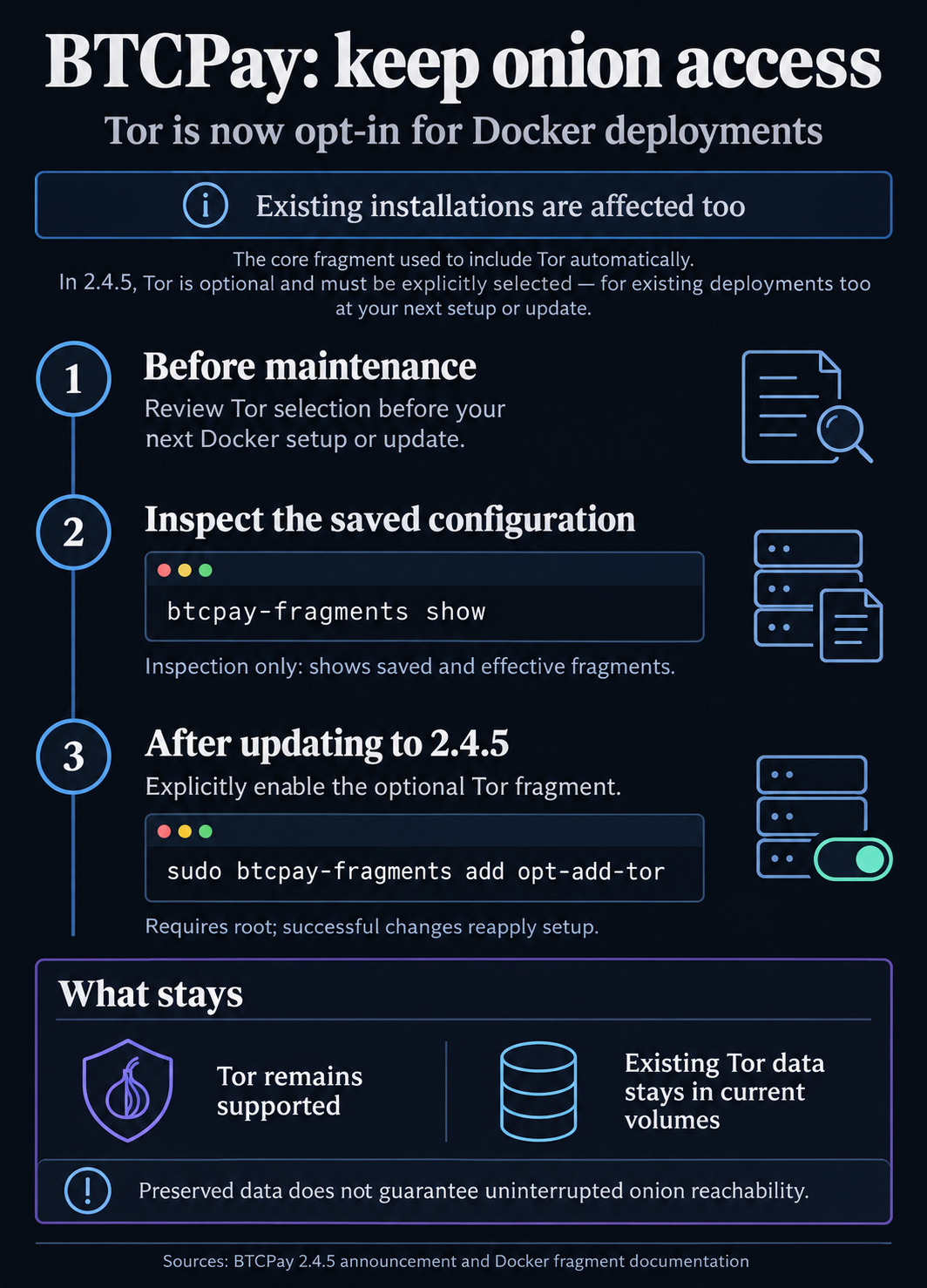 BTCPay Docker maintenance flow showing Tor configuration inspection, the post-update opt-add-tor command, preserved Tor volumes and the distinction between data retention and uninterrupted onion access.