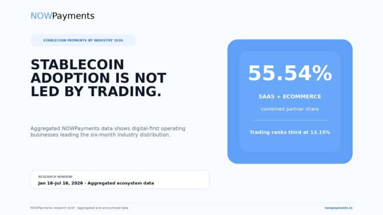 NOWPayments stablecoin payments by industry report showing SaaS and eCommerce at 55.54% combined partner share.